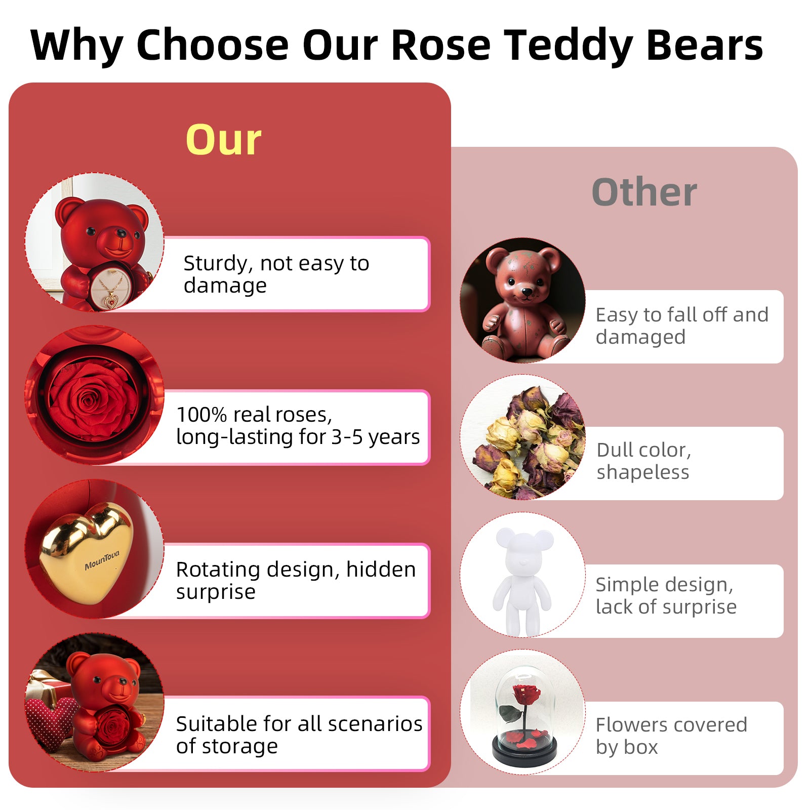 Mountova Pro Teddy Bear and Rose with Hidden Necklace, Romantic Gift for Her