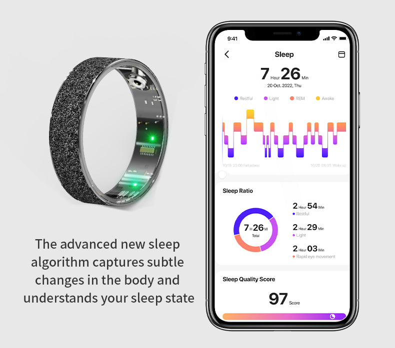 Frosted Smart Ring – Western Minimalist Couple Wearable Heart Rate Blood Oxygen Sleep Tracker Step Counter Mood Monitor
