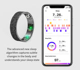 Frosted Smart Ring – Western Minimalist Couple Wearable Heart Rate Blood Oxygen Sleep Tracker Step Counter Mood Monitor