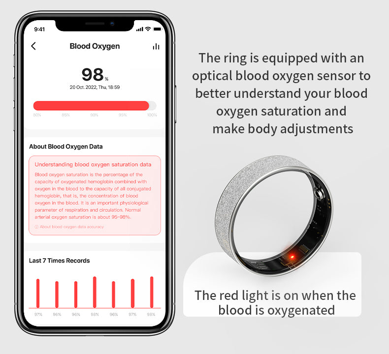 Frosted Smart Ring – Western Minimalist Couple Wearable Heart Rate Blood Oxygen Sleep Tracker Step Counter Mood Monitor