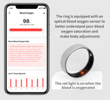 Frosted Smart Ring – Western Minimalist Couple Wearable Heart Rate Blood Oxygen Sleep Tracker Step Counter Mood Monitor