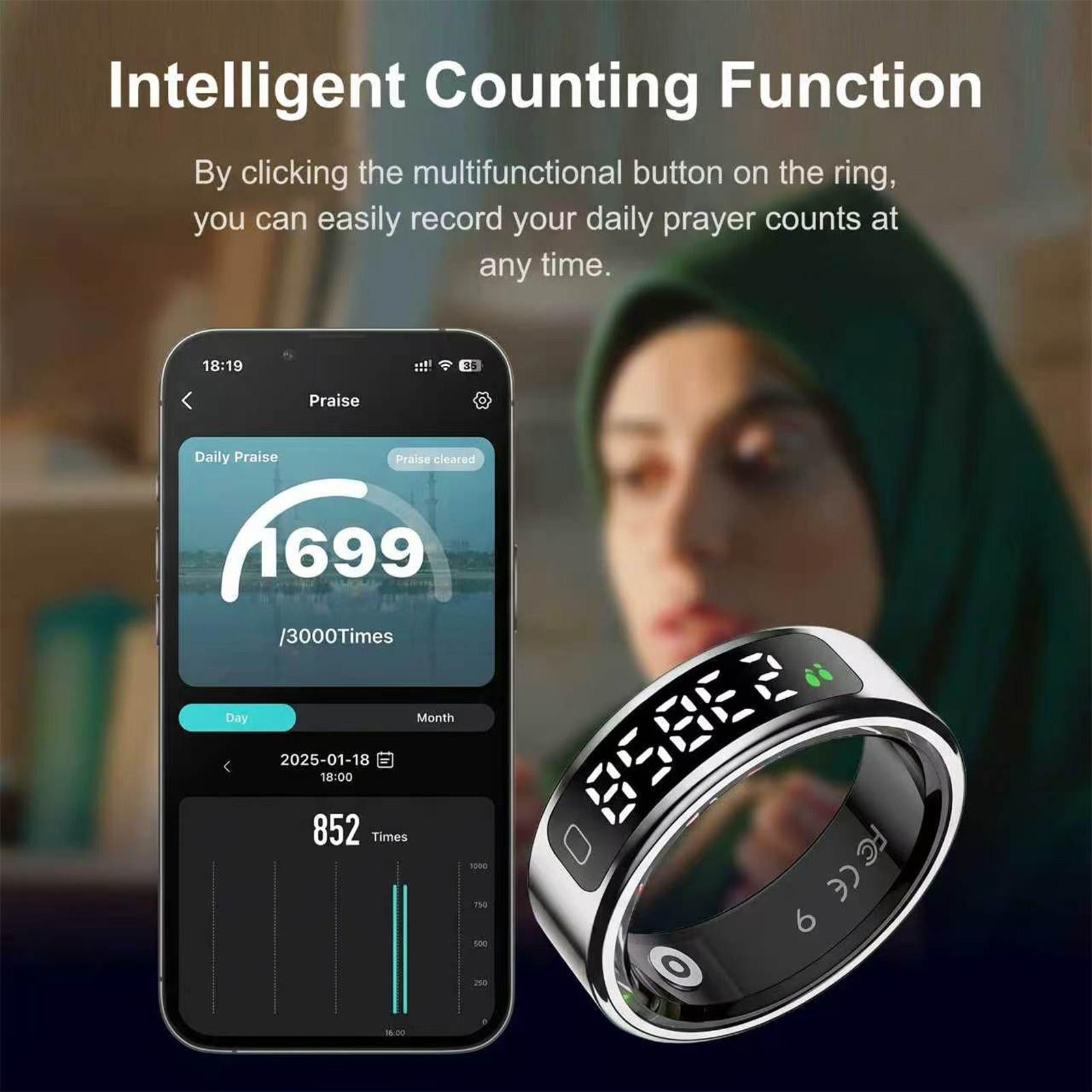 Smart Ring with LED Screen--Health, Fitness & Period Tracker, Camera Control. Gift for Men & Women, Black/Rose Gold/Silver Wearable Tech Gadgets Remote, Fitness health monitor,use for counting and reciting praises