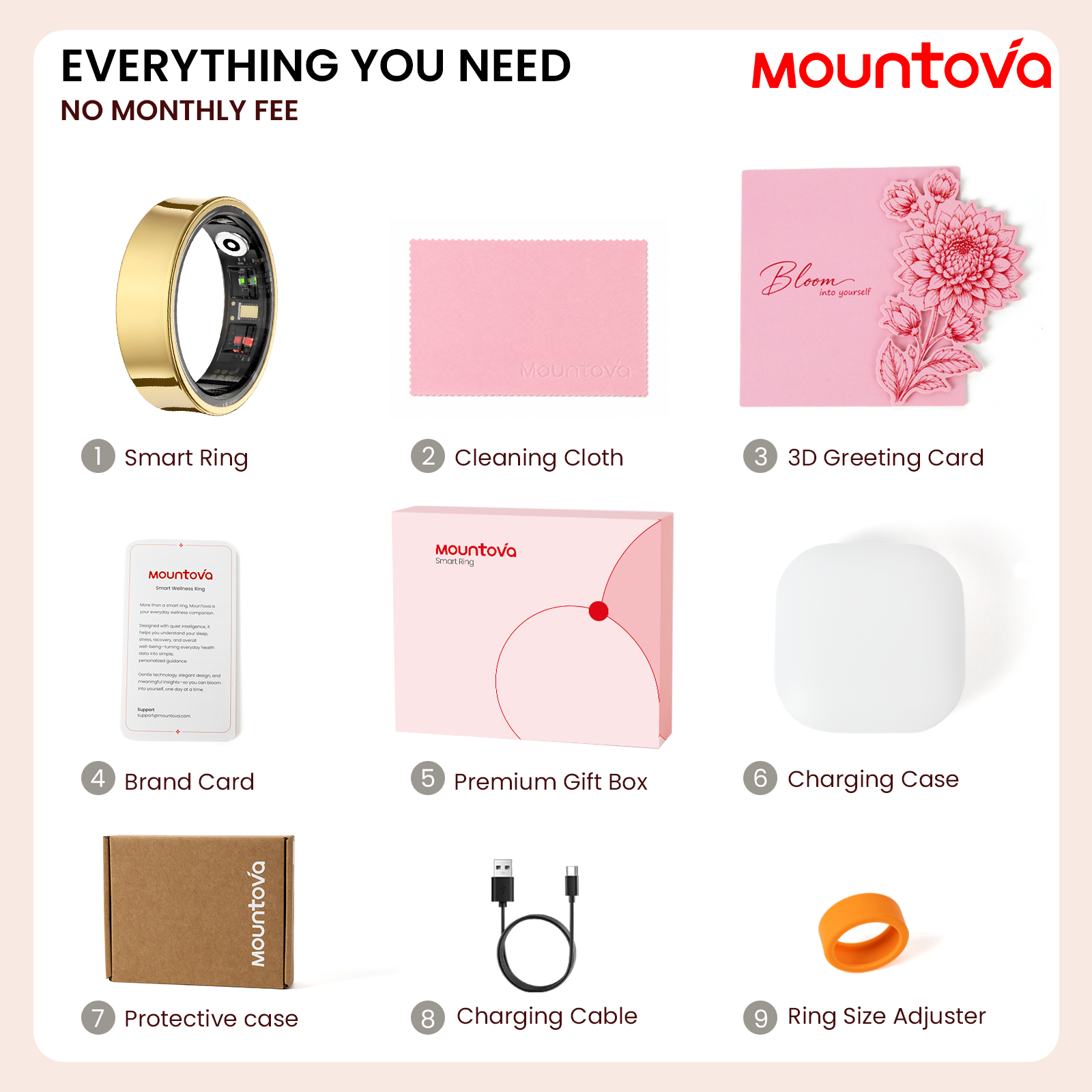 Mountova UR5 Smart Ring for For Women & Men - Premium Stainless Steel Fitness Tracker with 24/7 Heart Rate, Sleep, Stress & Menstrual Cycle Tracking, Family Care Mode, 5ATM Waterproof , No Subscription, iOS & Android Compatible, Gift Box Included,sohochic