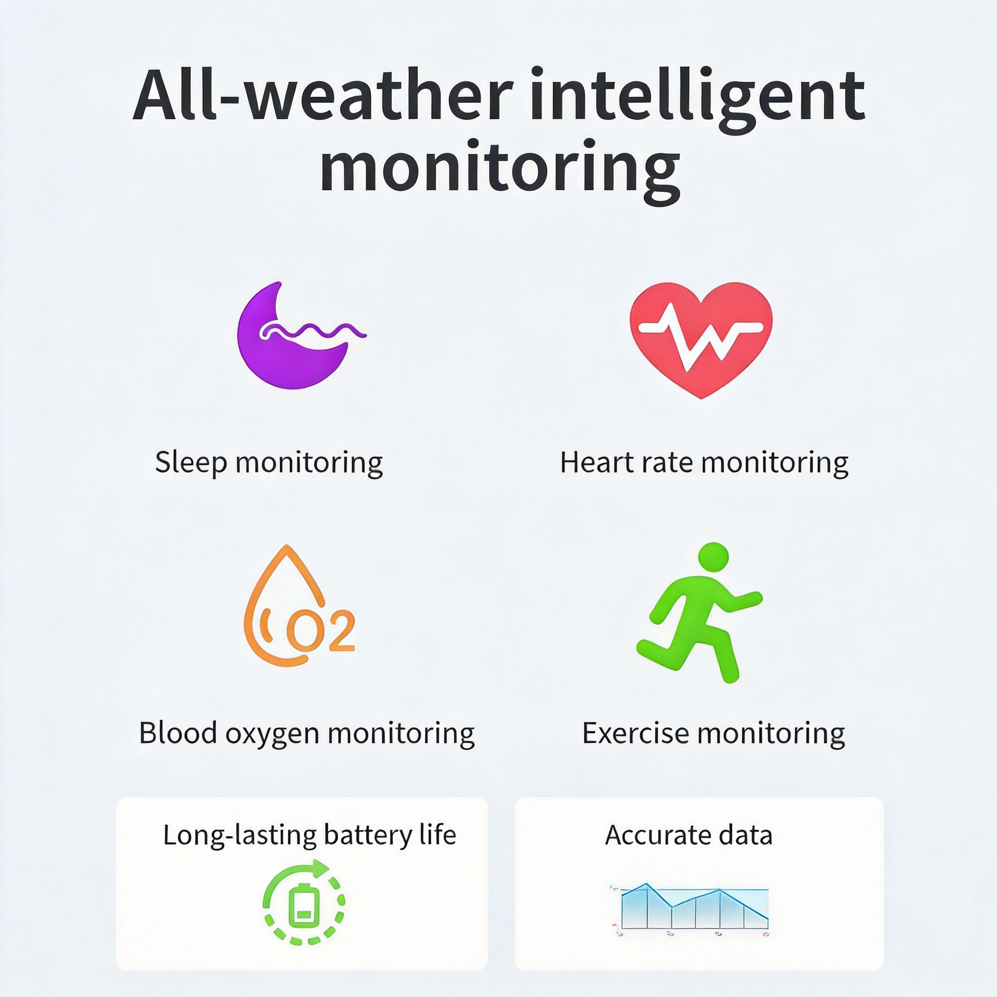 Frosted Smart Ring – Western Minimalist Couple Wearable Heart Rate Blood Oxygen Sleep Tracker Step Counter Mood Monitor