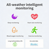 Frosted Smart Ring – Western Minimalist Couple Wearable Heart Rate Blood Oxygen Sleep Tracker Step Counter Mood Monitor