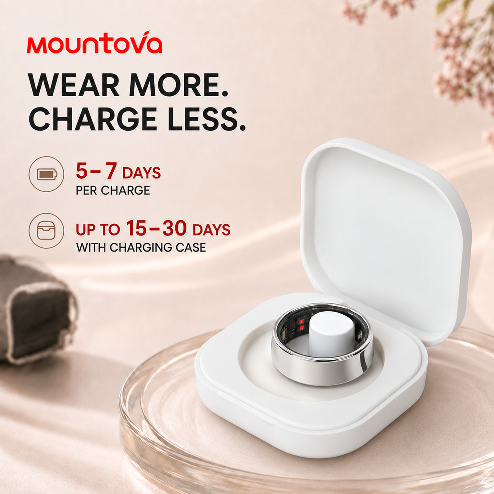 Mountova UR5 Smart Ring for For Women & Men - Premium Stainless Steel Fitness Tracker with 24/7 Heart Rate, Sleep, Stress & Menstrual Cycle Tracking, Family Care Mode, 5ATM Waterproof , No Subscription, iOS & Android Compatible, Gift Box Included,sohochic