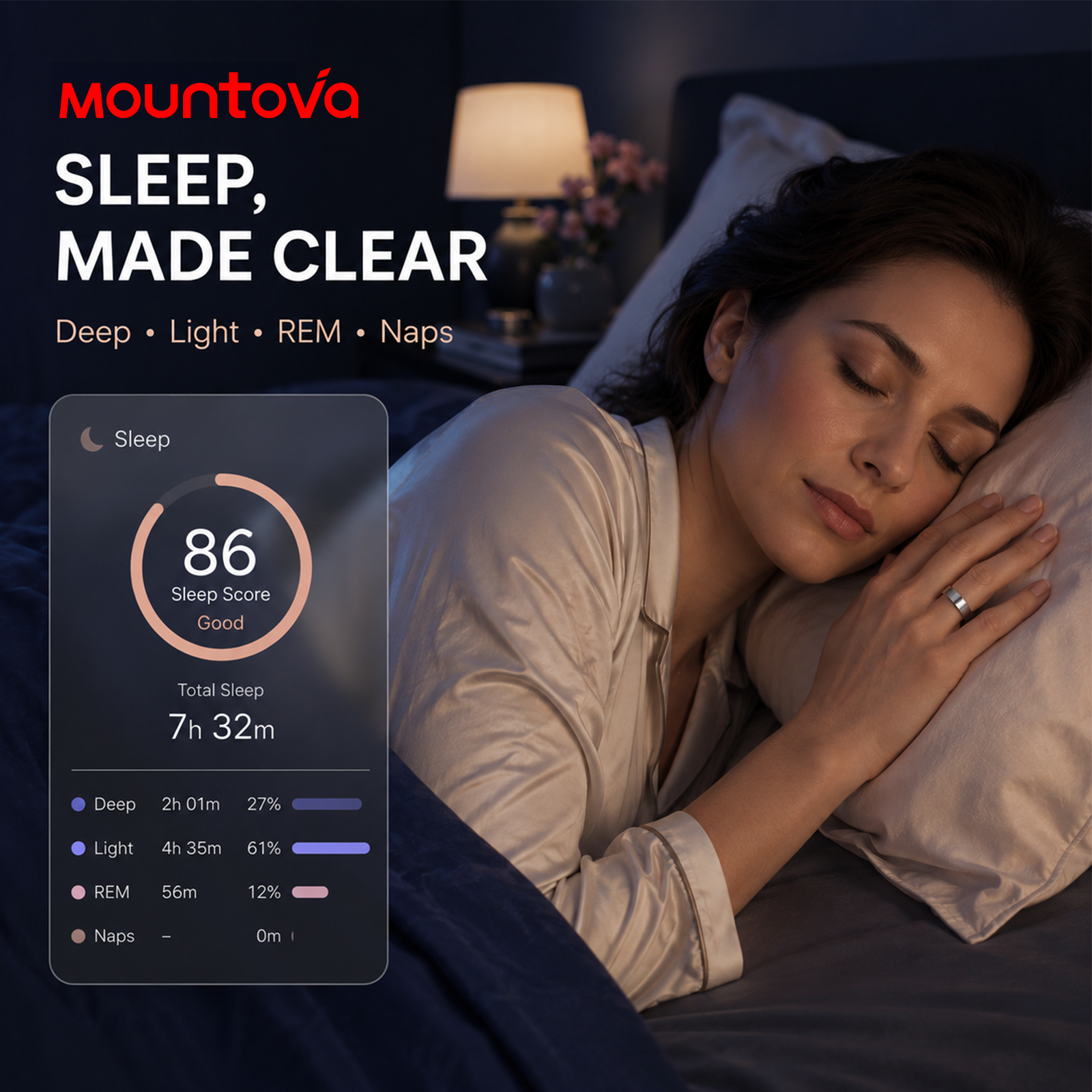 Mountova UR5 Smart Ring for For Women & Men - Premium Stainless Steel Fitness Tracker with 24/7 Heart Rate, Sleep, Stress & Menstrual Cycle Tracking, Family Care Mode, 5ATM Waterproof , No Subscription, iOS & Android Compatible, Gift Box Included,sohochic