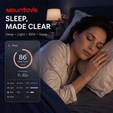 Mountova UR5 Smart Ring for For Women & Men - Premium Stainless Steel Fitness Tracker with 24/7 Heart Rate, Sleep, Stress & Menstrual Cycle Tracking, Family Care Mode, 5ATM Waterproof , No Subscription, iOS & Android Compatible, Gift Box Included,sohochic