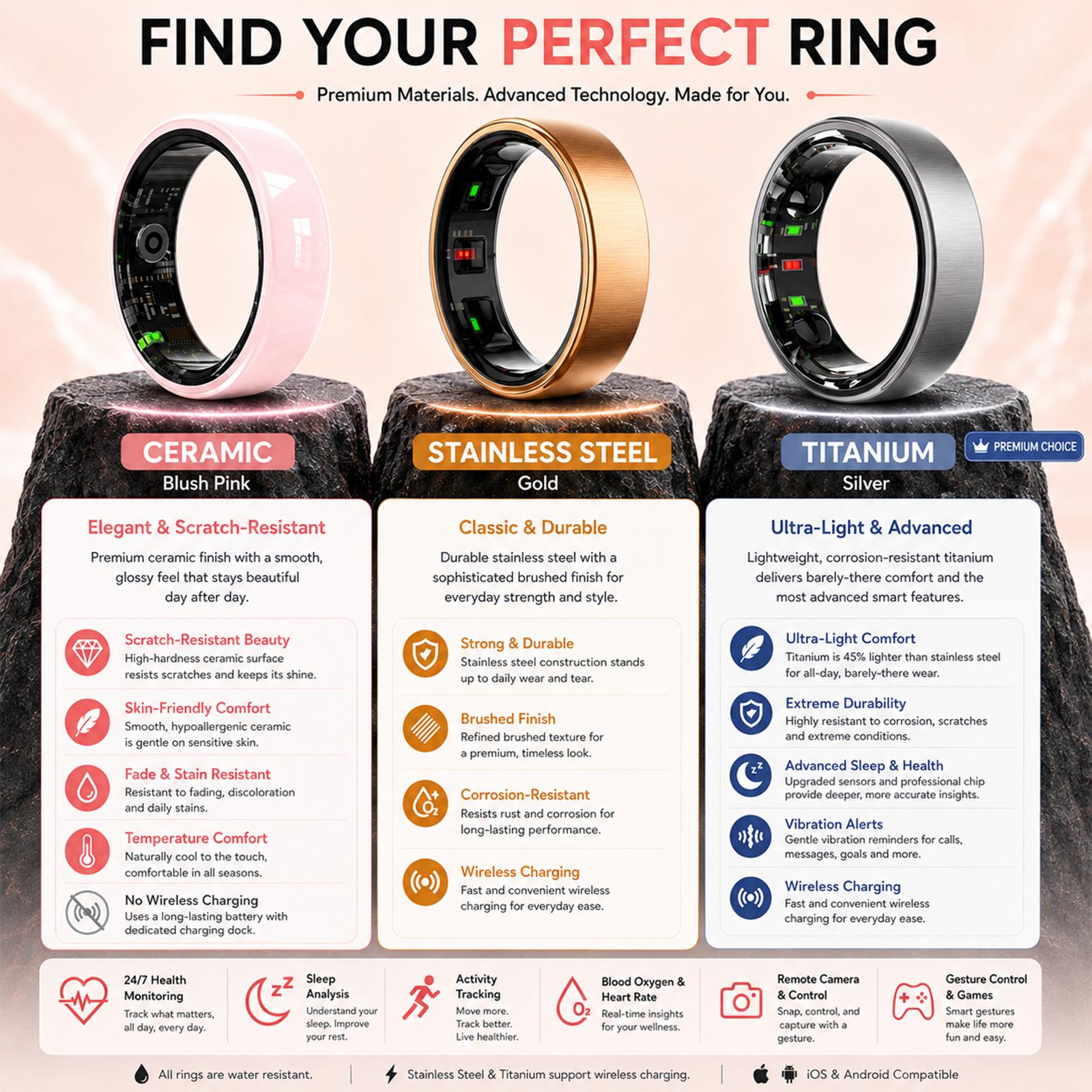 Mountova OR5 Smart Ring for Women & Men, Ceramic & Stainless Steel Health Tracker, 2.9g Lightweight, Heart Rate Blood Oxygen Sleep Stress Monitor, 5ATM Waterproof, 5-7 Day Battery, 5 Colors, Charging Case, iOS Android