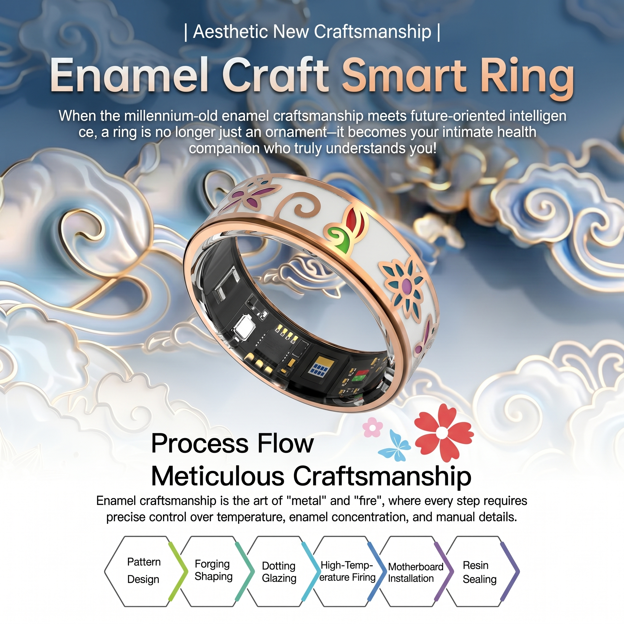 Unisex Smart Ring IP68 Waterproof Enamel Rose Gold Health Tracker Heart Rate Blood Oxygen Sleep Period Monitoring Compatible with iPhone Android