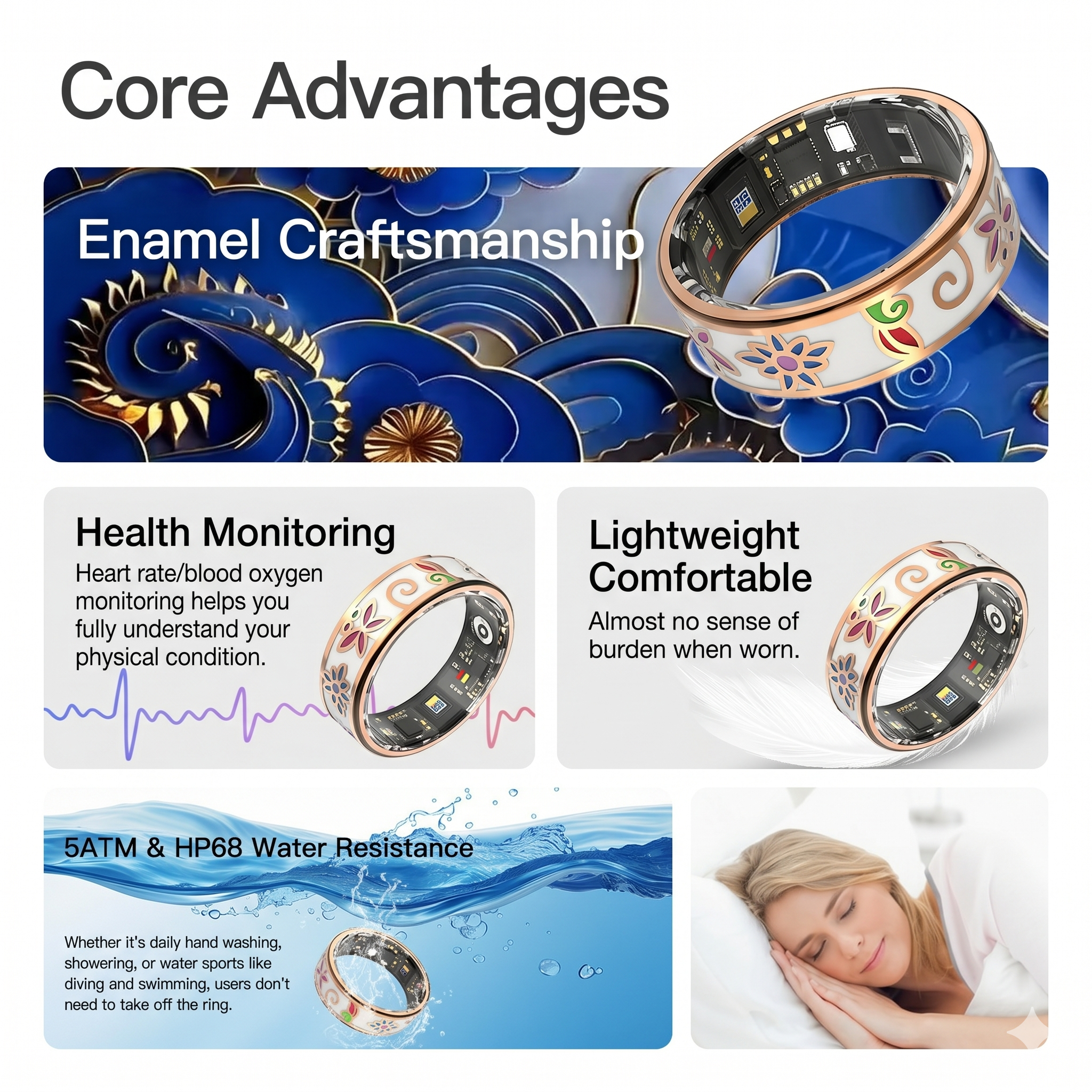 Unisex Smart Ring IP68 Waterproof Enamel Rose Gold Health Tracker Heart Rate Blood Oxygen Sleep Period Monitoring Compatible with iPhone Android